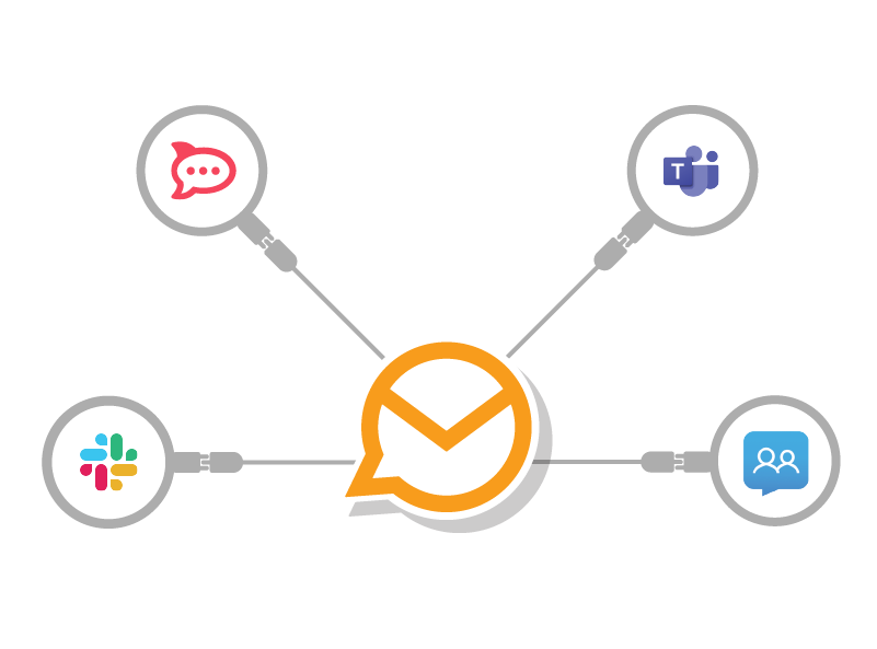 emClient - Advanced Email Client Solutions - All common chat services